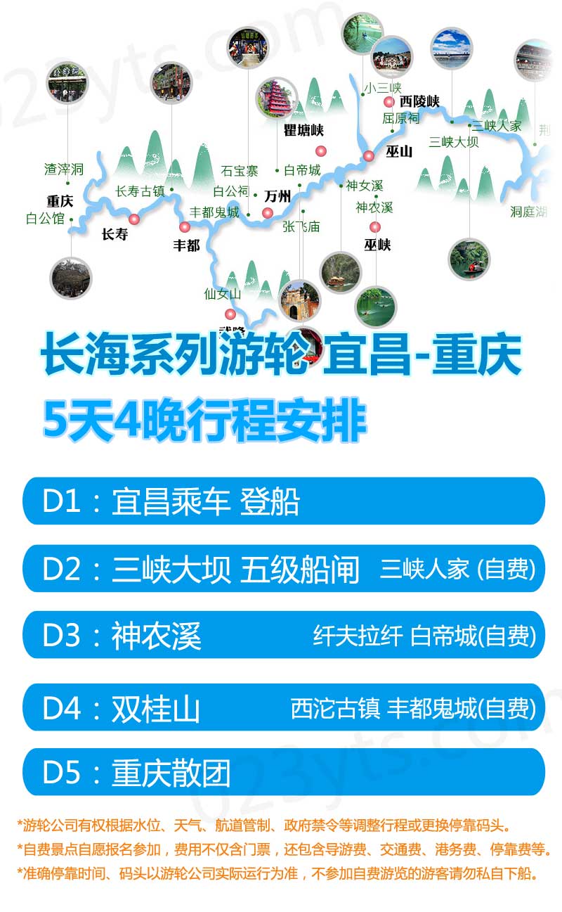 長海行程下水